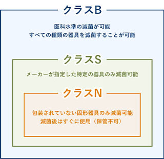 口腔外バキューム
