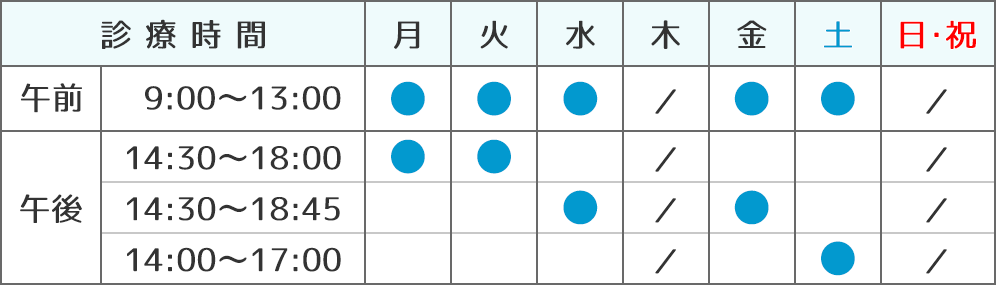 診療時間・休診日